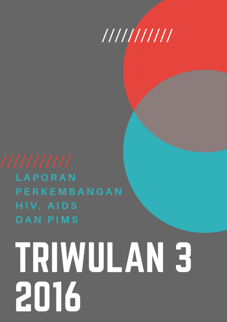 Book Cover: Laporan Triwulan 3 - 2016